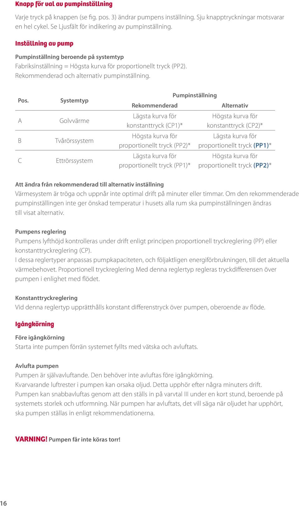 A B C Systemtyp Golvvärme Tvårörssystem Ettrörssystem Rekommenderad Lägsta kurva för konstanttryck (CP1)* Högsta kurva för proportionellt tryck (PP2)* Lägsta kurva för proportionellt tryck (PP1)*