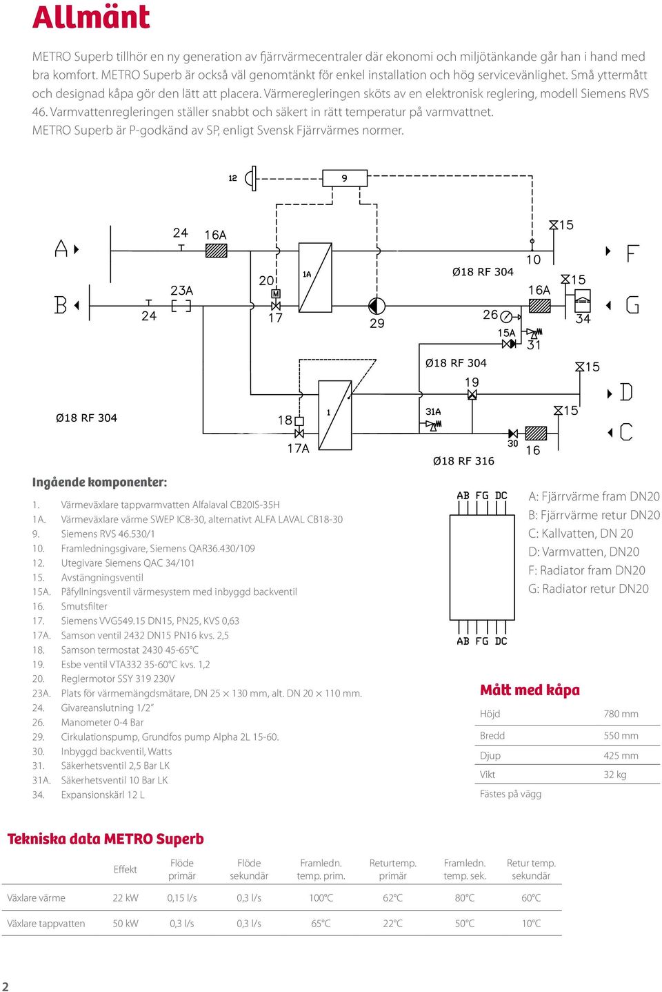 Värmeregleringen sköts av en elektronisk reglering, modell Siemens RVS 46. Varmvattenregleringen ställer snabbt och säkert in rätt temperatur på varmvattnet.