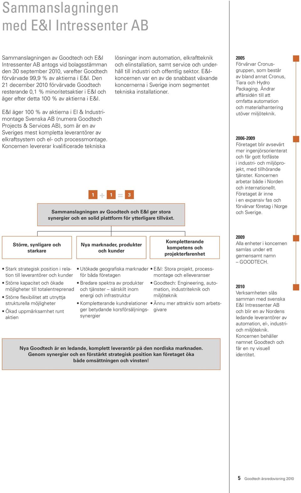 E&I äger 100 % av aktierna i El & Industrimontage Svenska AB (numera Goodtech Projects & Services AB), som är en av Sveriges mest kompletta leverantörer av elkraftsystem och el- och processmontage.