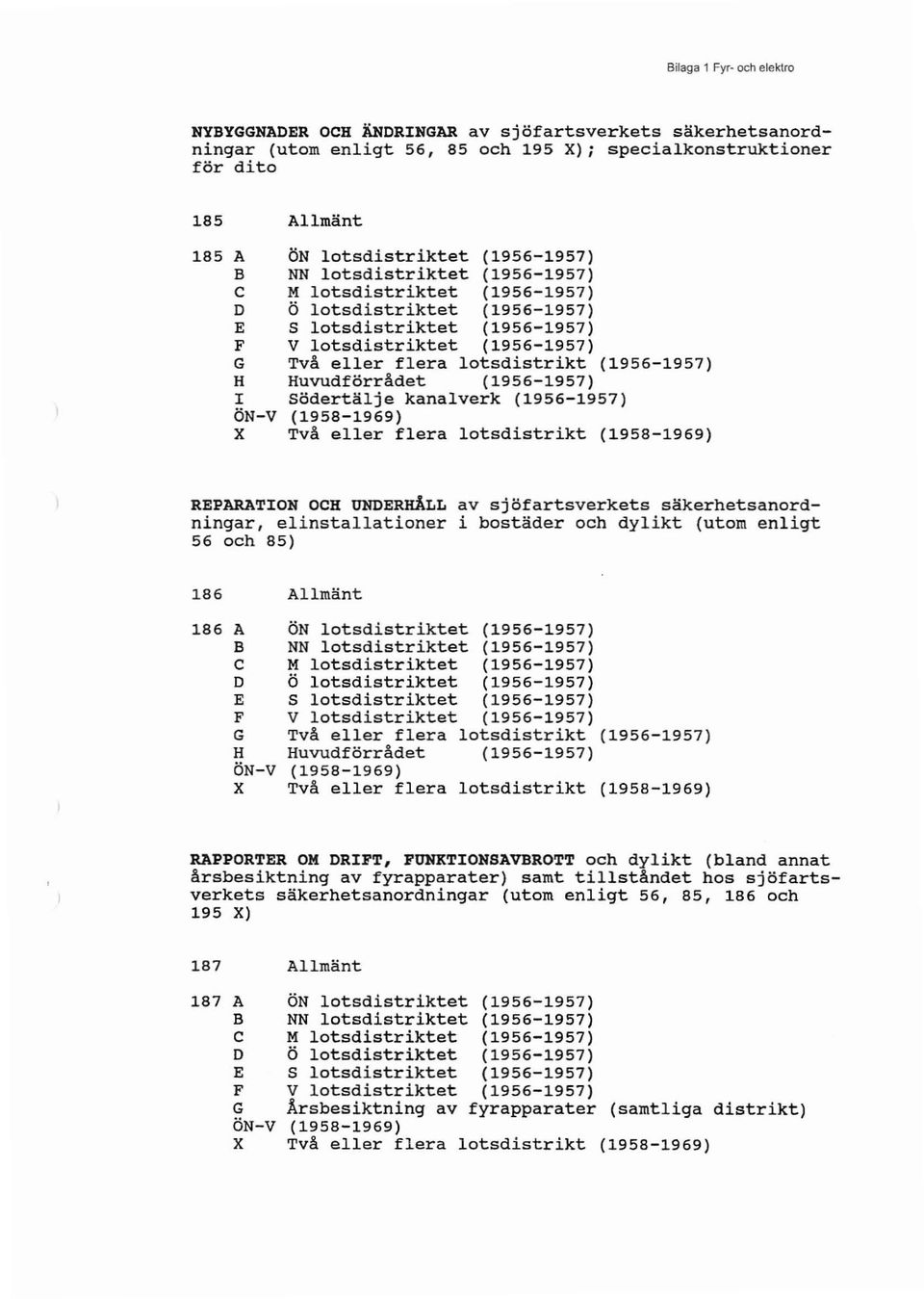 lotsdistrikt (1956-1957) Huvudförrådet (1956-1957) Södertälje kanalverk (1956-1957) (1958-1969) Två eller flera lotsdistrikt (1958-1969) REPARATION OCH UNDERHÅLL av sjöfartsverkets