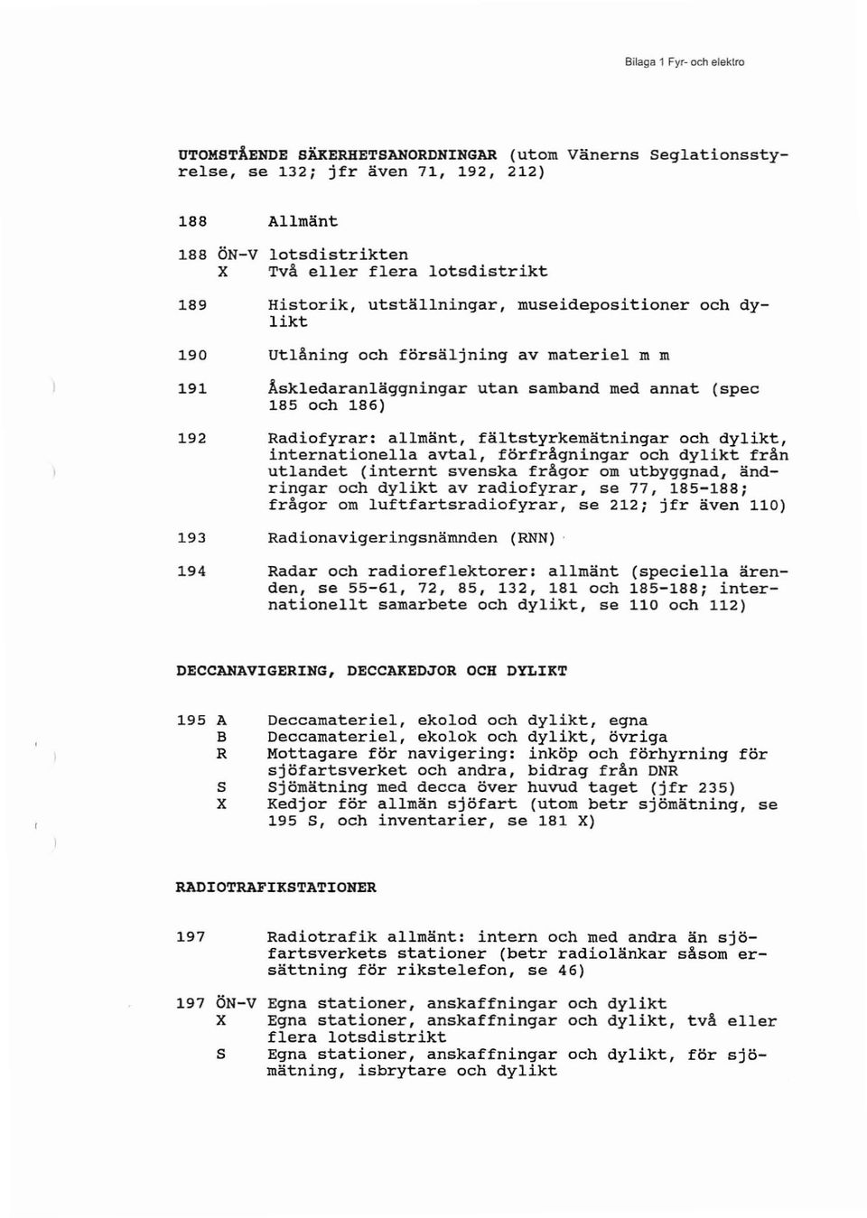 fältstyrkemätningar och dylikt, internationella avtal, förfrågningar och dylikt från utlandet (internt svenska frågor om utbyggnad, ändringar och dylikt av radiofyrar, se 77, 185-188; frågor om
