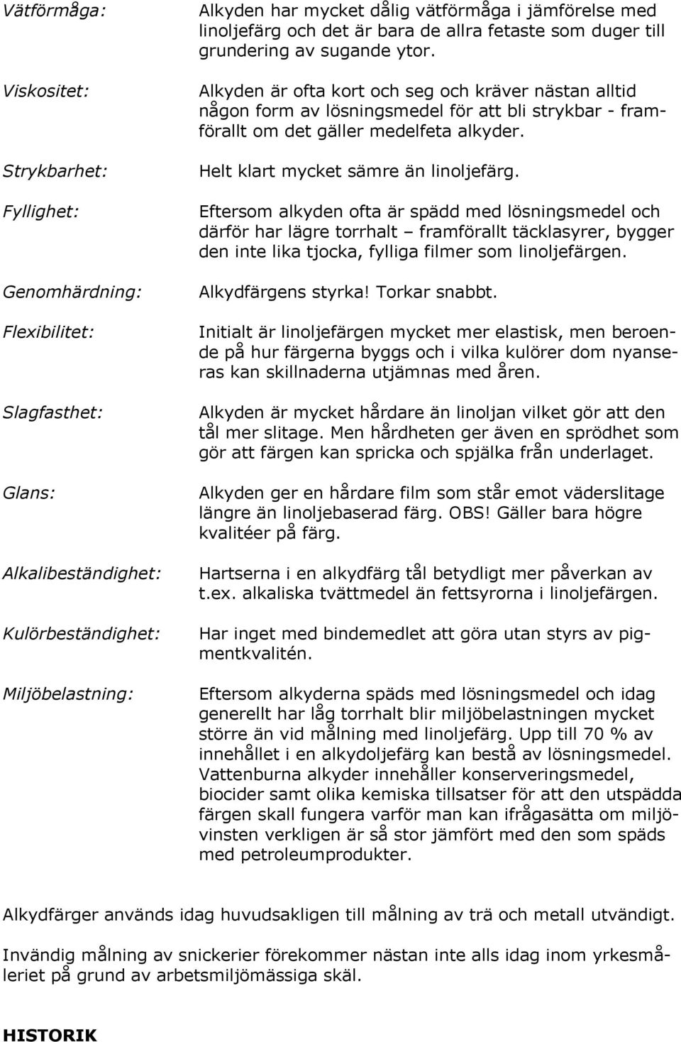 Alkyden är ofta kort och seg och kräver nästan alltid någon form av lösningsmedel för att bli strykbar - framförallt om det gäller medelfeta alkyder. Helt klart mycket sämre än linoljefärg.