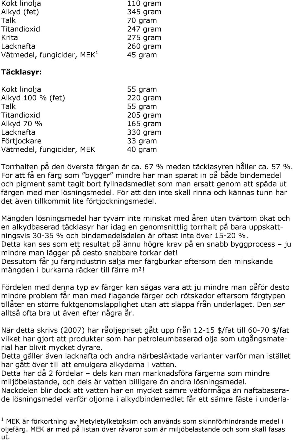 67 % medan täcklasyren håller ca. 57 %.