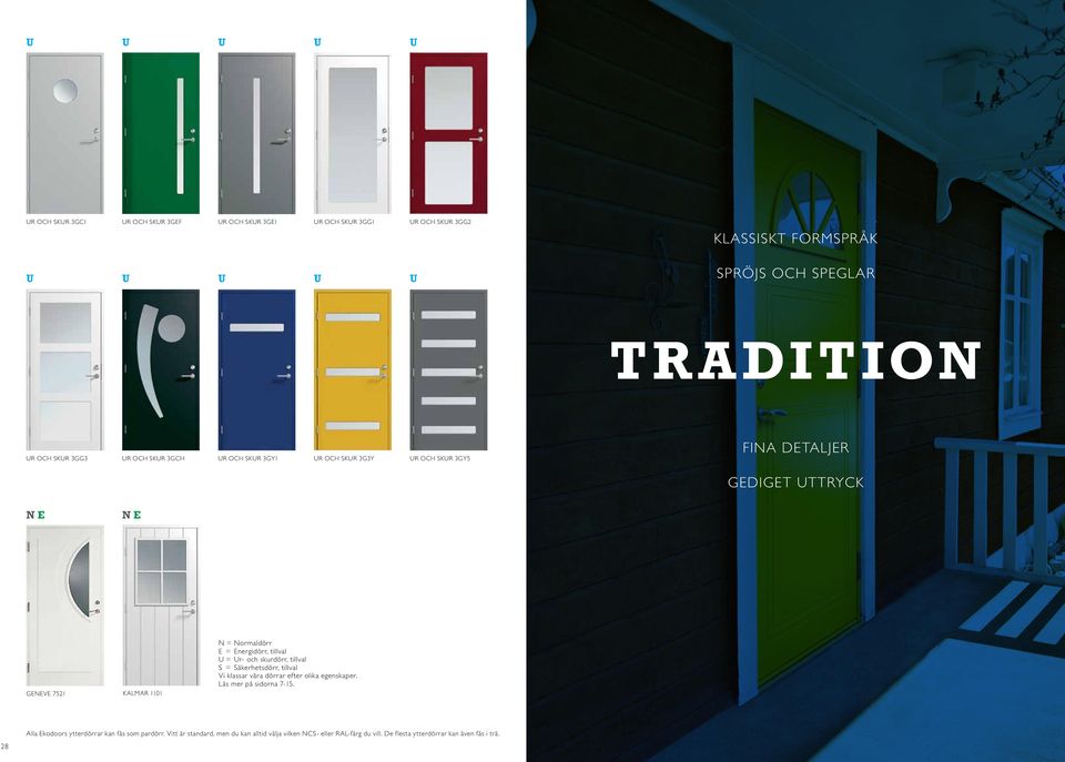 Energidörr, tillval U = Ur- och skurdörr, tillval S = Säkerhetsdörr, tillval Vi klassar våra dörrar efter olika egenskaper. Läs mer på sidorna 7-15.