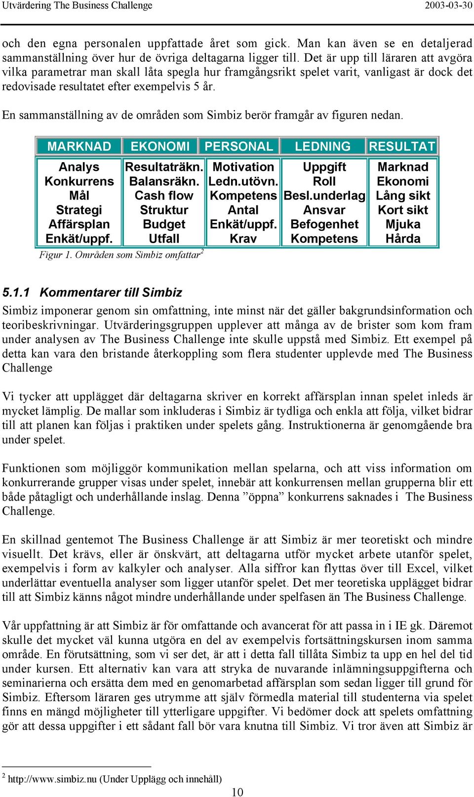 En sammanställning av de områden som Simbiz berör framgår av figuren nedan. MARKNAD EKONOMI PERSONAL LEDNING RESULTAT Analys Konkurrens Mål Strategi Affärsplan Enkät/uppf. Resultaträkn. Balansräkn.