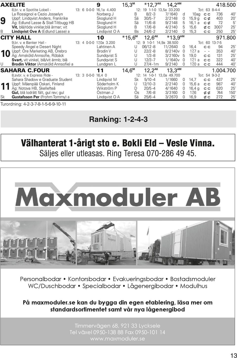 Stall Tiltbugg HB Skoglund H Sä 11/6-8 9/ 2148 5 16,1 a c x 72 5 Vit, blå/röda vinklar,blå ärmar; vit Skoglund H B 17/6-8 4/ 2140 5 15,6 x c 3007 25 B Lindqvist Ove A (Edlund Lasse) a Lindqvist O A