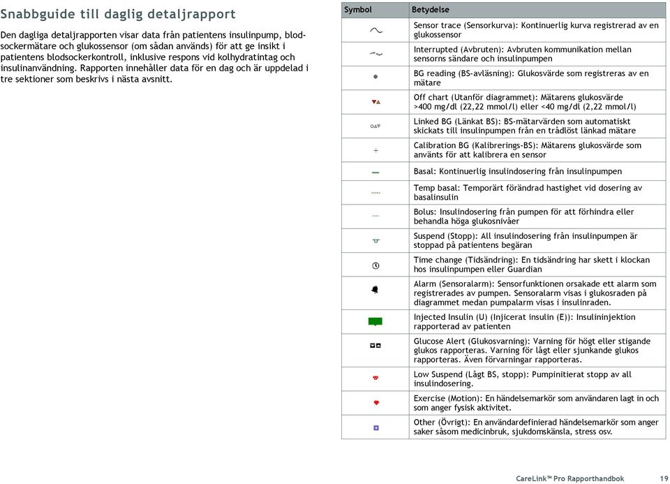 Symbol Betydelse Sensor trace (Sensorkurva): Kontinuerlig kurva registrerad av en glukossensor Interrupted (Avbruten): Avbruten kommunikation mellan sensorns sändare och insulinpumpen BG reading