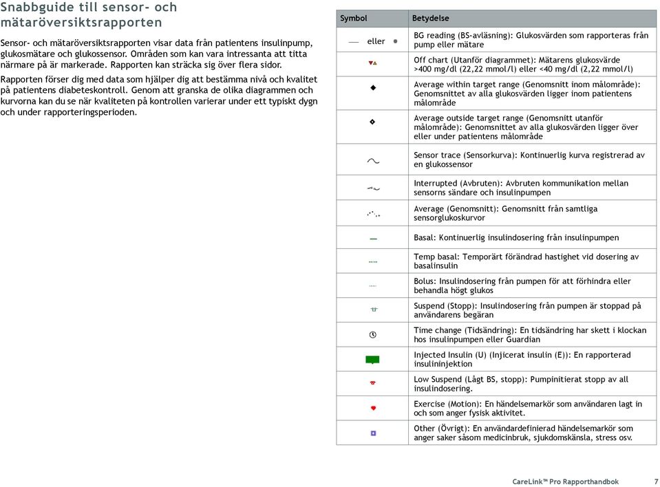 Rapporten förser dig med data som hjälper dig att bestämma nivå och kvalitet på patientens diabeteskontroll.