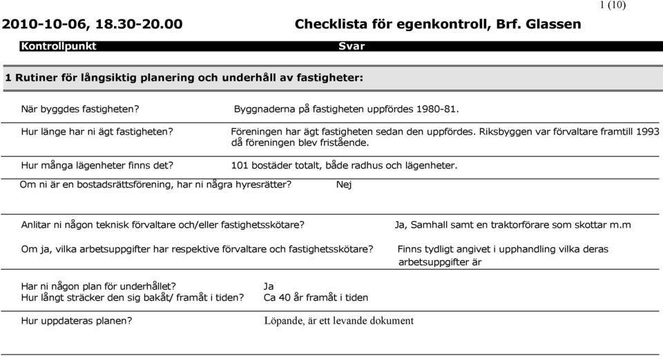 Riksbyggen var förvaltare framtill 1993 då föreningen blev fristående. Hur många lägenheter finns det? 101 bostäder totalt, både radhus och lägenheter.