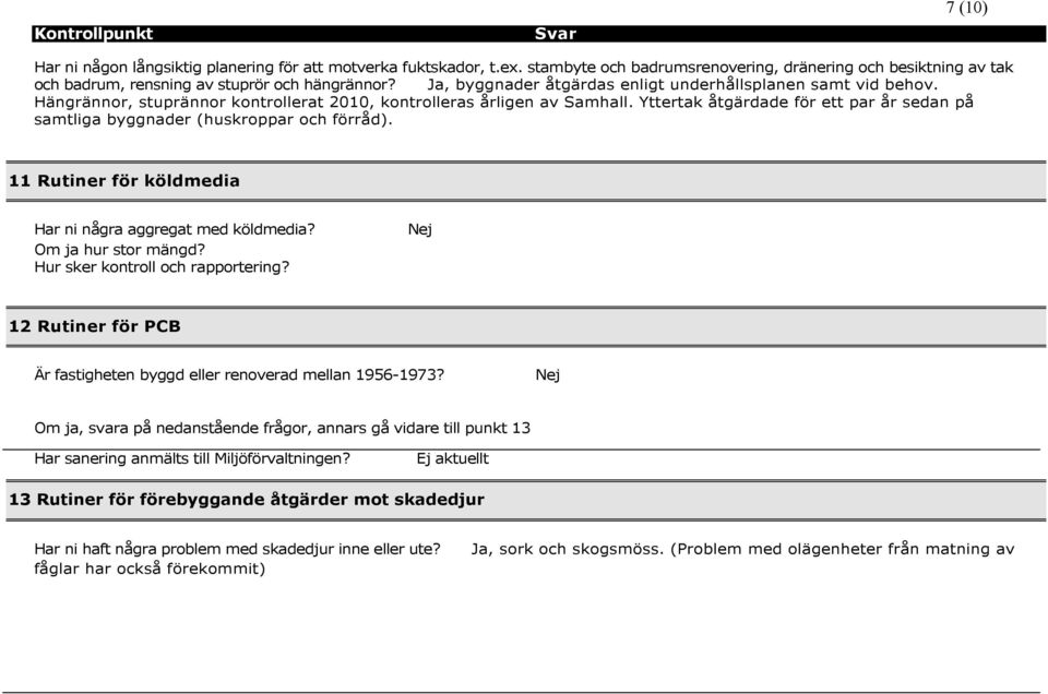 Hängrännor, stuprännor kontrollerat 2010, kontrolleras årligen av Samhall. Yttertak åtgärdade för ett par år sedan på samtliga byggnader (huskroppar och förråd).