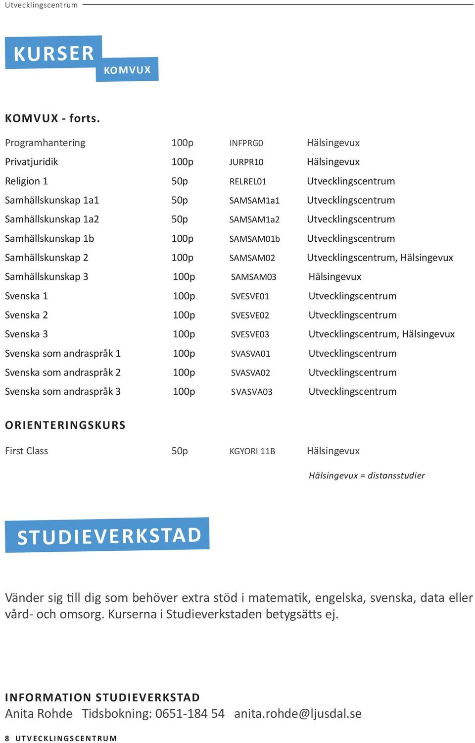 50p SAMSAM1a2 Utvecklingscentrum Samhällskunskap 1b 100p SAMSAM01b Utvecklingscentrum Samhällskunskap 2 100p SAMSAM02 Utvecklingscentrum, Hälsingevux Samhällskunskap 3 100p SAMSAM03 Hälsingevux