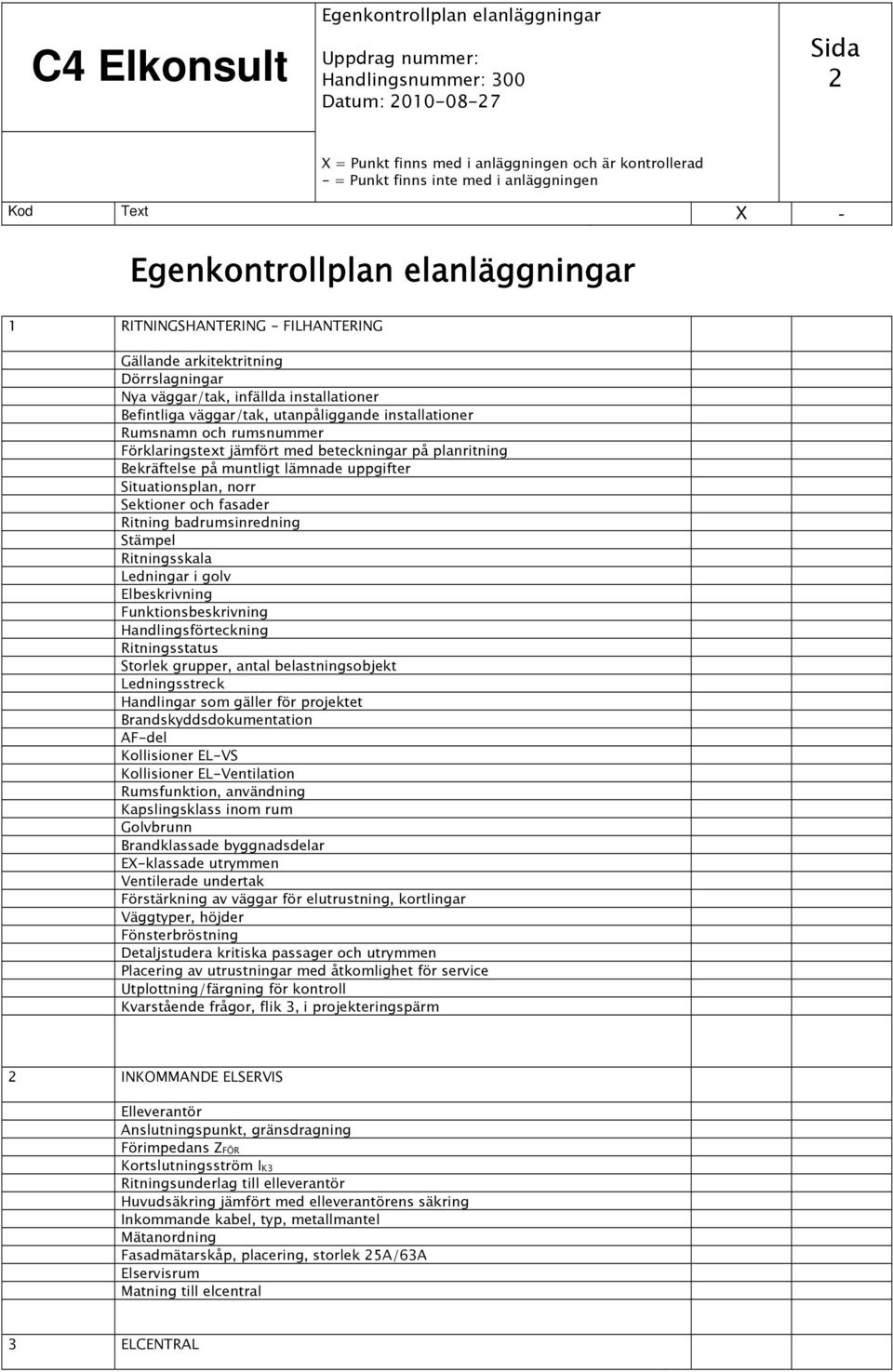 golv Elbeskrivning Funktionsbeskrivning Handlingsförteckning Ritningsstatus Storlek grupper, antal belastningsobjekt Ledningsstreck Handlingar som gäller för projektet Brandskyddsdokumentation AF-del