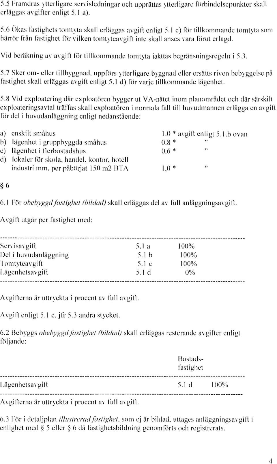 5.7 Sker om- eller tillbyggnad, uppförs ytterligare byggnad eller ersätts riven bebyggelse på fastighet skall erläggas avgift enligt 5.