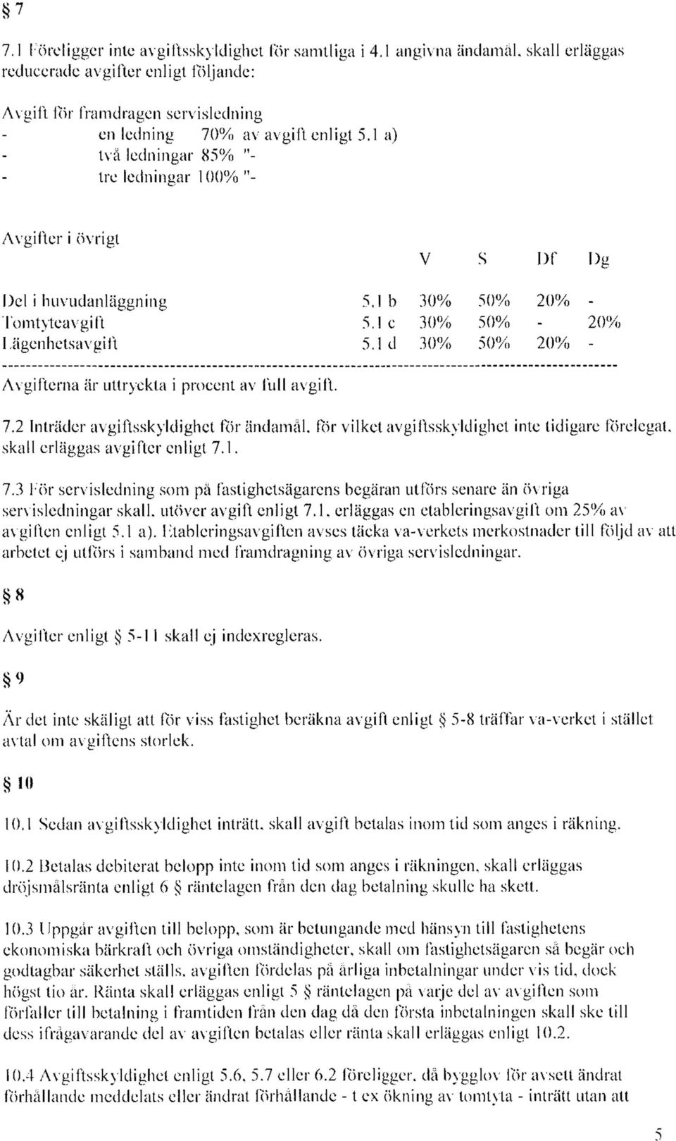 1 d 30% 50% 20% - Avgifterna är uttryckta i procent av full avgift. 7.2 Inträder avgiftsskyldighet för ändamål, för vilket avgiftsskyldighet inte tidigare förelegat, skall erläggas avgifter enligt 7.