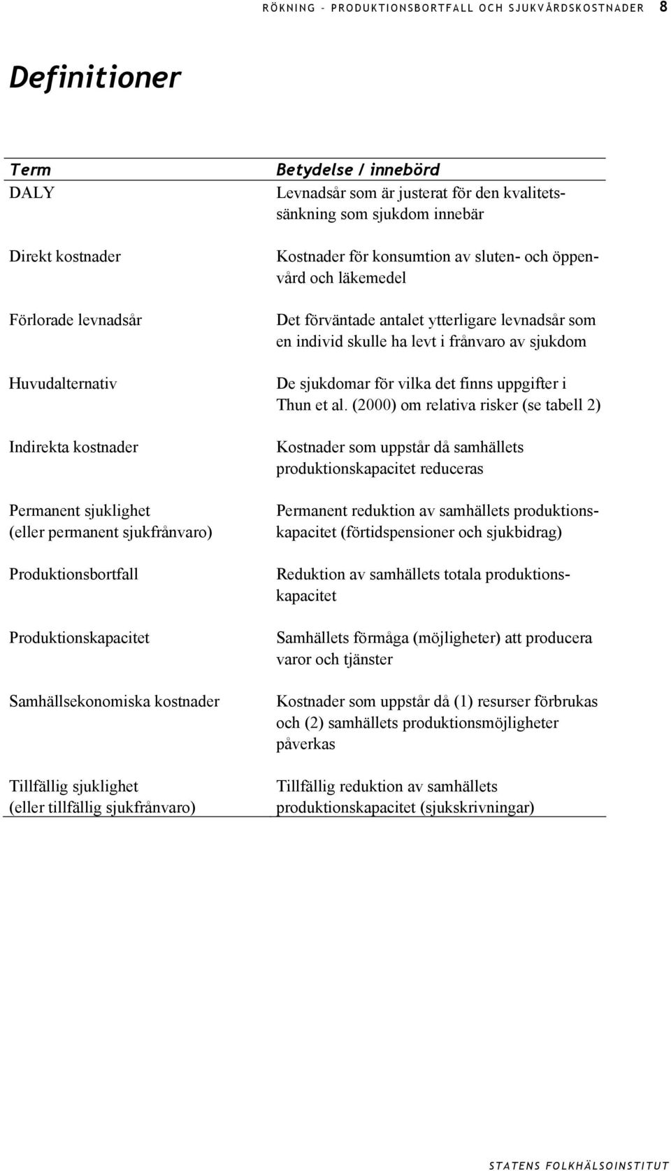 kvalitetssänkning som sjukdom innebär Kostnader för konsumtion av sluten- och öppenvård och läkemedel Det förväntade antalet ytterligare levnadsår som en individ skulle ha levt i frånvaro av sjukdom