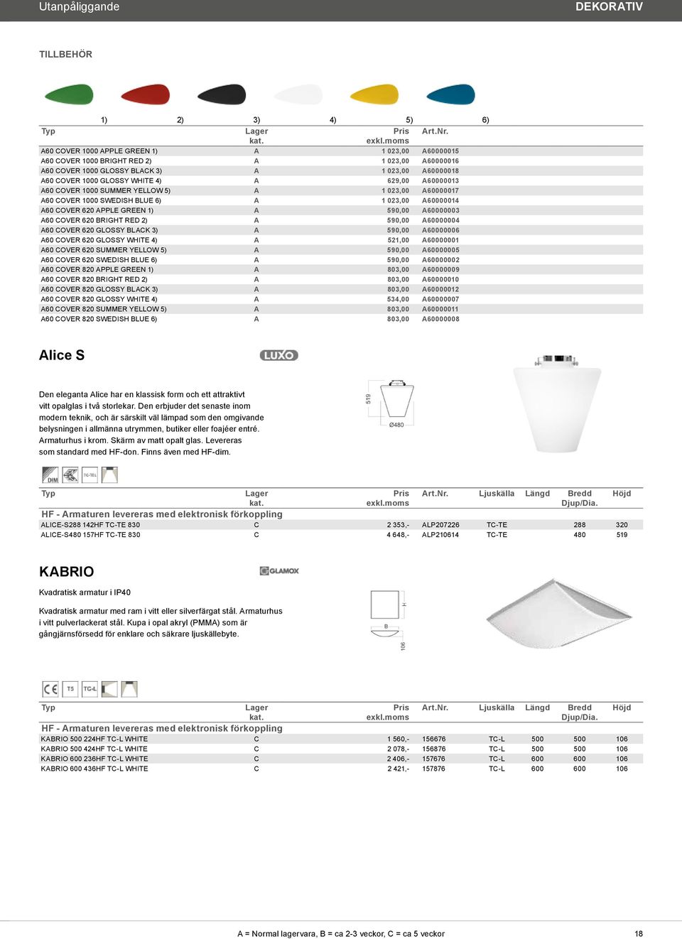 A60000013 A60 COVER 1000 SUMMER YELLOW 5) A 1 023,00 A60000017 A60 COVER 1000 SWEDISH BLUE 6) A 1 023,00 A60000014 A60 COVER 620 APPLE GREEN 1) A 590,00 A60000003 A60 COVER 620 BRIGHT RED 2) A 590,00