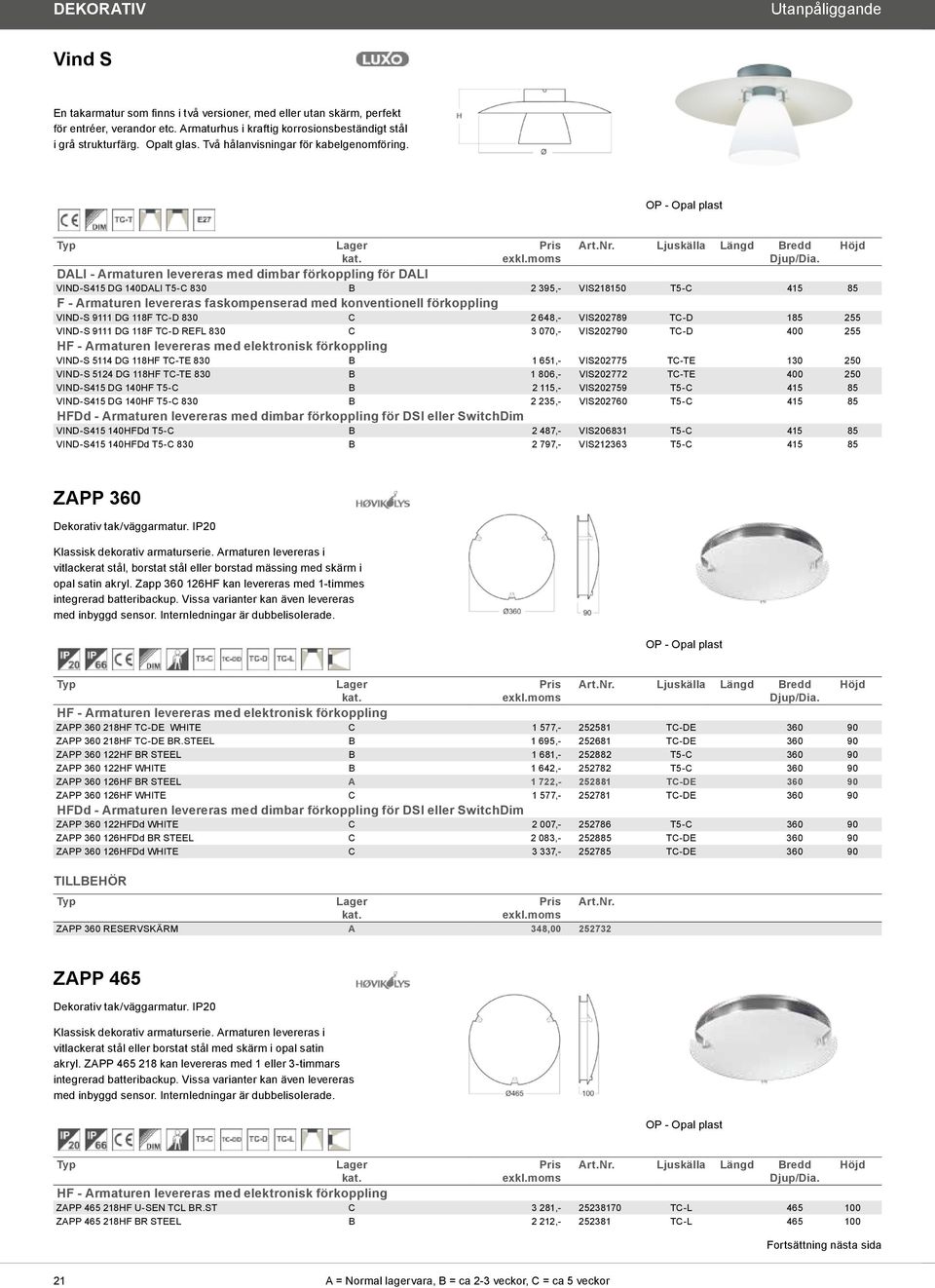 OP - Opal plast DALI - Armaturen levereras med dimbar förkoppling för DALI VIND-S415 DG 140DALI T5-C 830 B 2 395,- VIS218150 T5-C 415 85 F - Armaturen levereras faskompenserad med konventionell