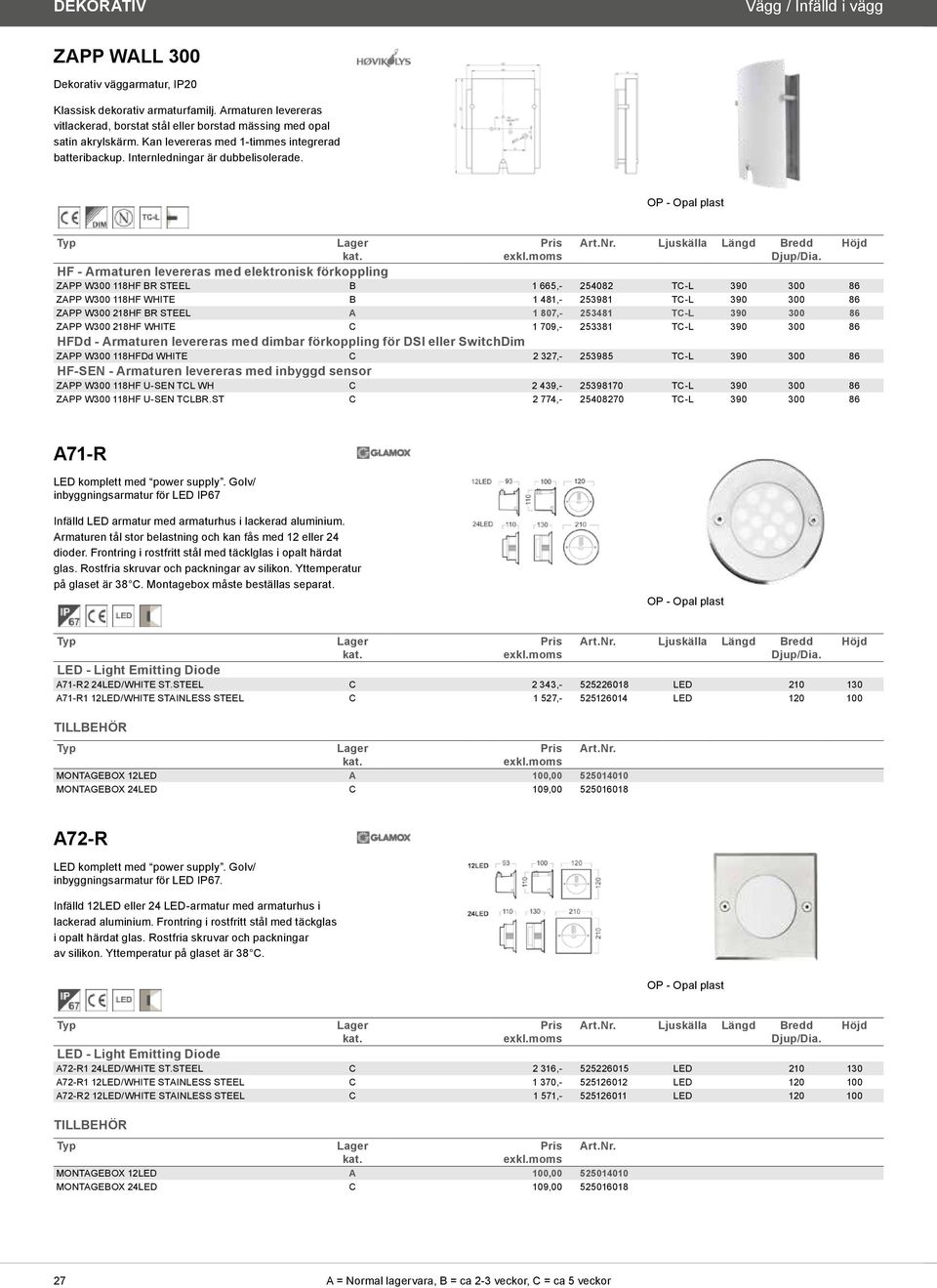 OP - Opal plast ZAPP W300 118HF BR STEEL B 1 665,- 254082 TC-L 390 300 86 ZAPP W300 118HF WHITE B 1 481,- 253981 TC-L 390 300 86 ZAPP W300 218HF BR STEEL A 1 807,- 253481 TC-L 390 300 86 ZAPP W300