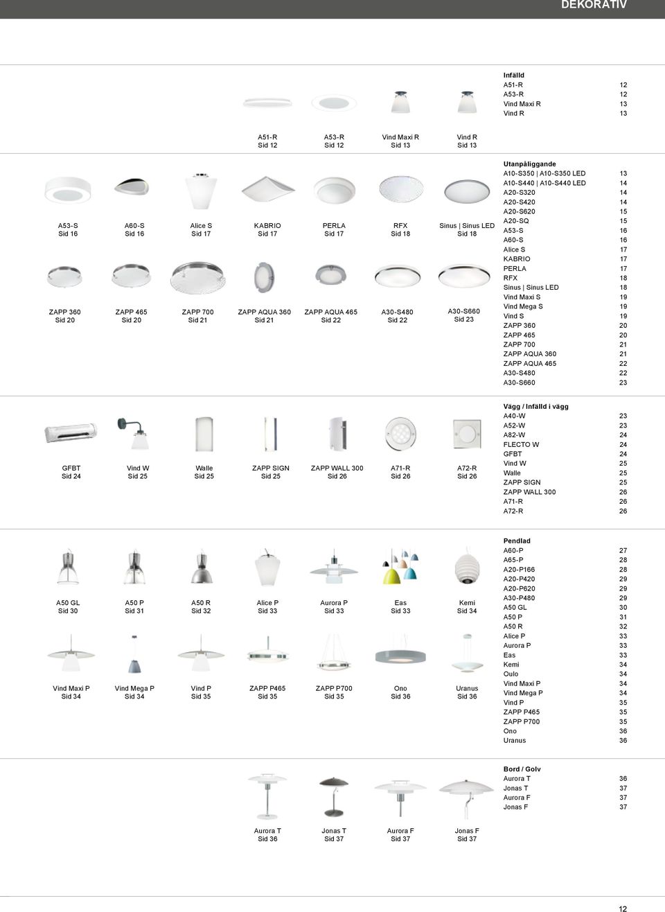 A10-S440 LED 14 A20-S320 14 A20-S420 14 A20-S620 15 A20-SQ 15 A53-S 16 A60-S 16 Alice S 17 KABRIO 17 PERLA 17 RFX 18 Sinus Sinus LED 18 Vind Maxi S 19 Vind Mega S 19 Vind S 19 ZAPP 360 20 ZAPP 465 20