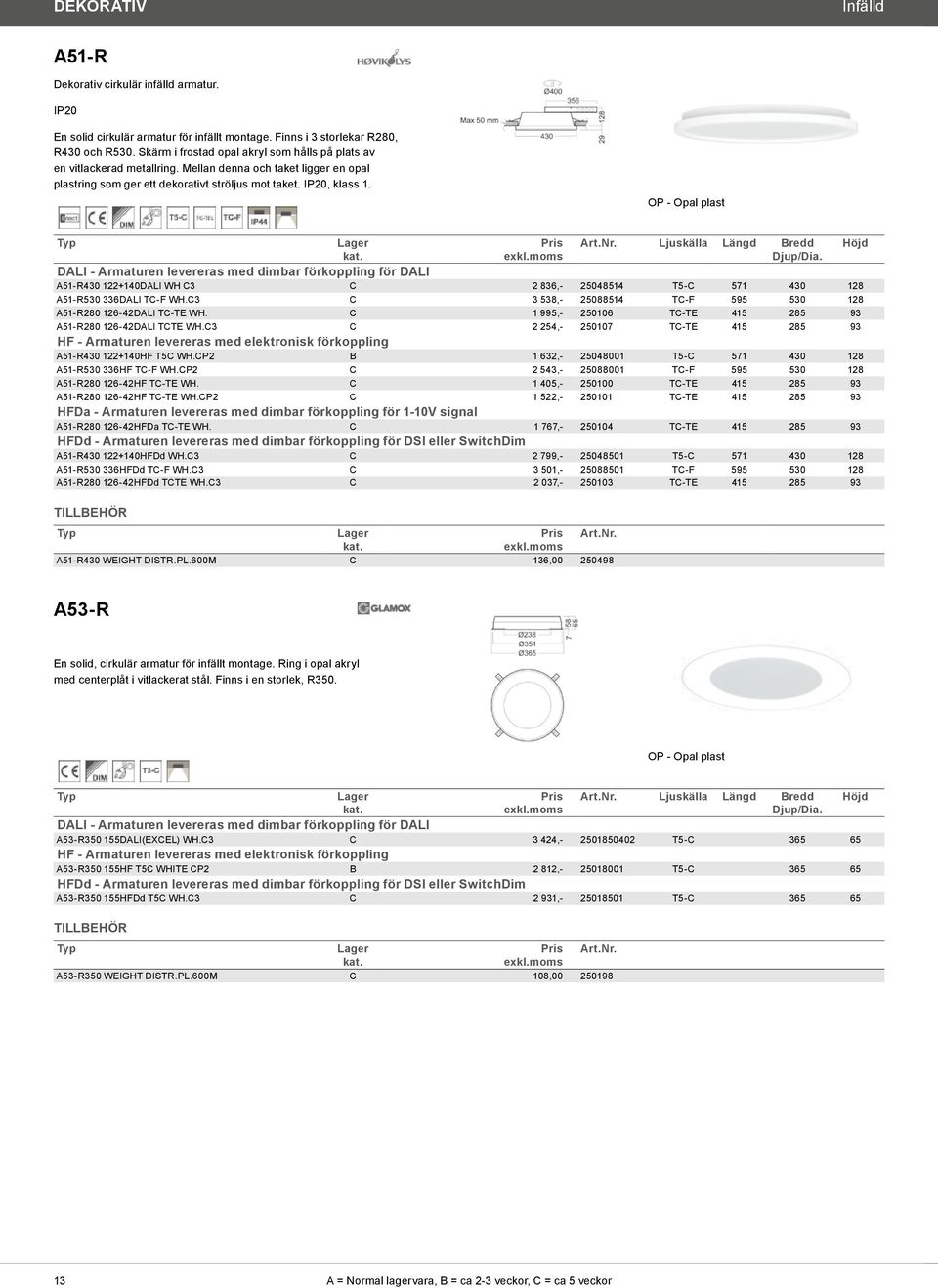 OP - Opal plast DALI - Armaturen levereras med dimbar förkoppling för DALI A51-R430 122+140DALI WH C3 C 2 836,- 25048514 T5-C 571 430 128 A51-R530 336DALI TC-F WH.