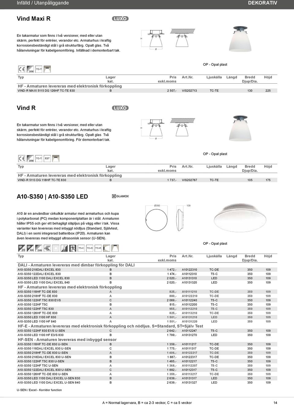 OP - Opal plast VIND-R MAXI 5115 DG 126HF TC-TE 830 B 2 507,- VIS202713 TC-TE 130 225 Vind R En takarmatur som finns i två versioner, med eller utan skärm, perfekt för entréer, verandor etc.