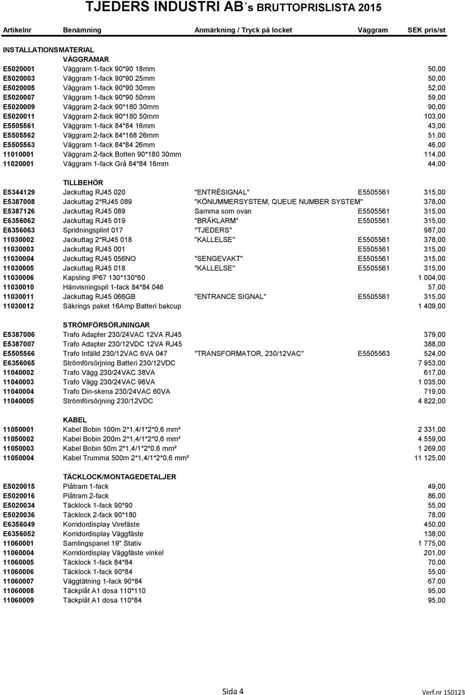 26mm 46,00 11010001 Väggram 2-fack Botten 90*180 30mm 114,00 11020001 Väggram 1-fack Grå 84*84 16mm 44,00 TILLBEHÖR E5344129 Jackuttag RJ45 020 "ENTRÉSIGNAL" E5505561 315,00 E5387008 Jackuttag 2*RJ45