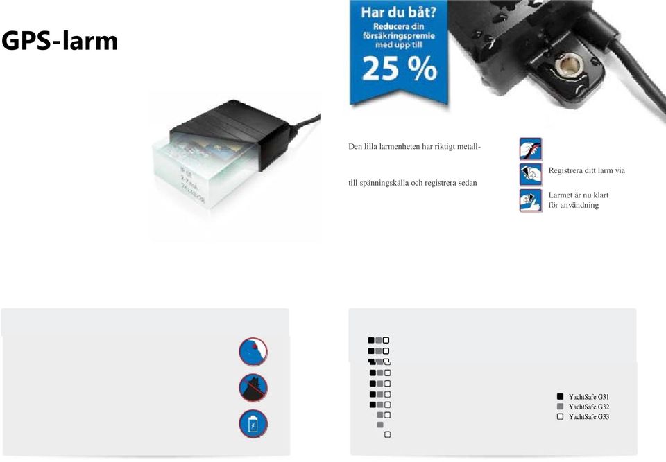 Samtidigt håller larmet koll på batterispänning, temperatur och ger dig exakt position för din båt eller fordon.