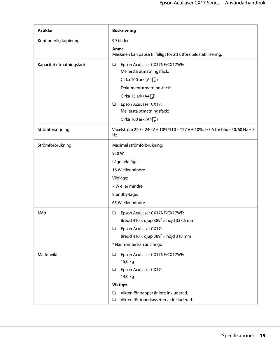 100 ark (A4 ) Strömförsörjning Växelström 220 240 V ± 10%/110 127 V ± 10%, 5/7 A för både 50/60 Hz ± 3 Hz Strömförbrukning Maximal strömförbrukning: 950 W Lågeffektläge: 16 W eller mindre Viloläge: 7