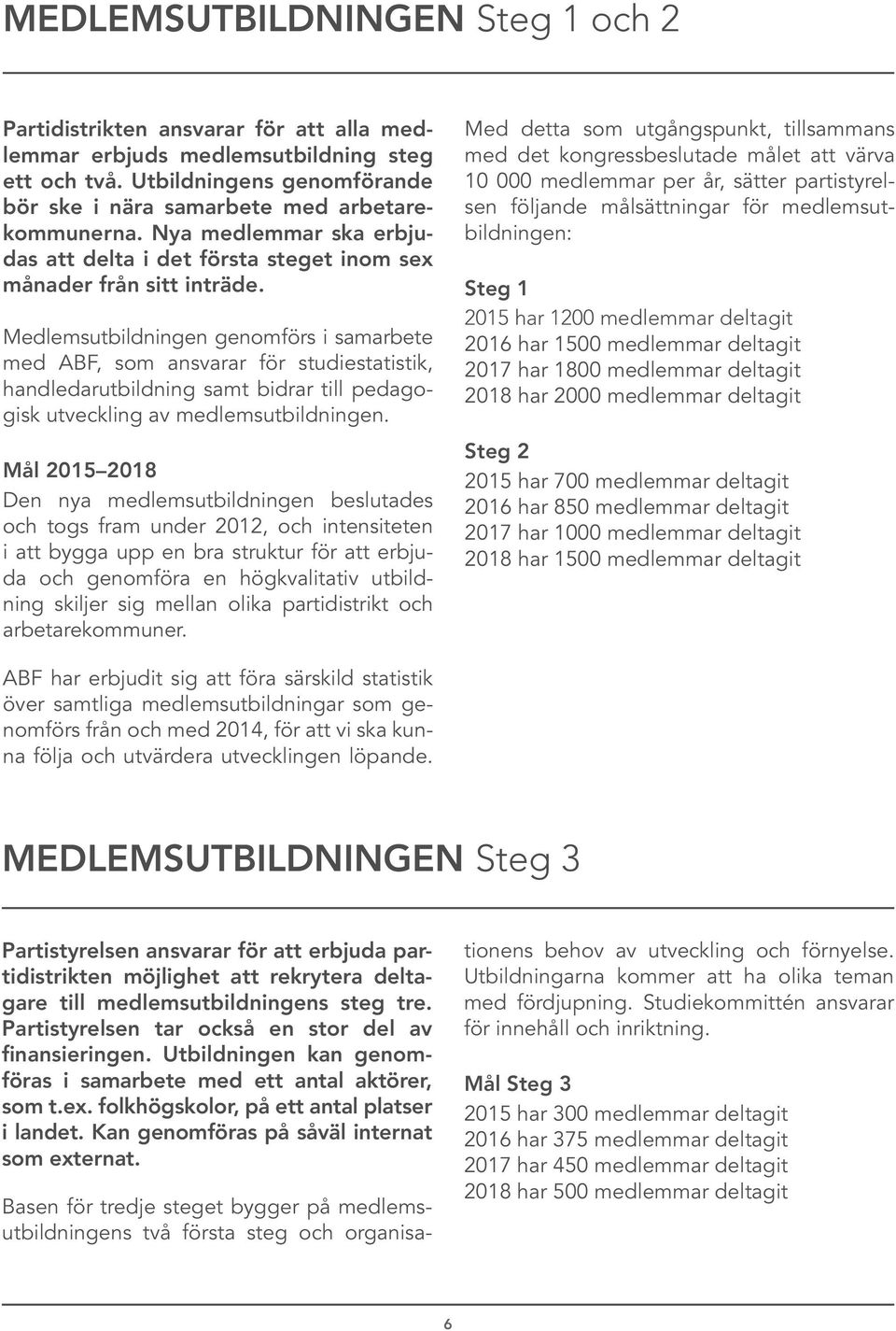 Medlemsutbildningen genomförs i samarbete med ABF, som ansvarar för studiestatistik, handledarutbildning samt bidrar till pedagogisk utveckling av medlemsutbildningen.