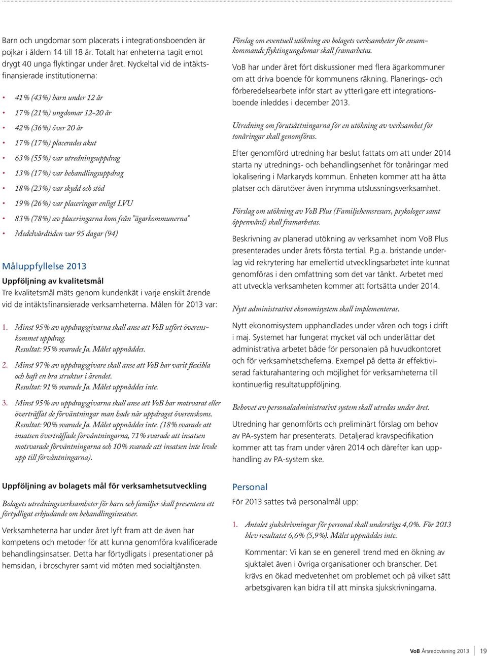 13 % (17 %) var behandlingsuppdrag 18 % (23 %) var skydd och stöd 19 % (26 %) var placeringar enligt LVU 83 % (78 %) av placeringarna kom från ägarkommunerna Medelvårdtiden var 95 dagar (94)