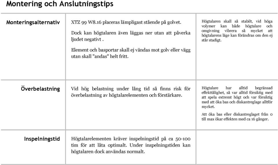 Högtalaren skall så stabilt, vid höga volymer kan både högtalare och omgivning vibrera så mycket att högtalarens läge kan förändras om den ej står stadigt.