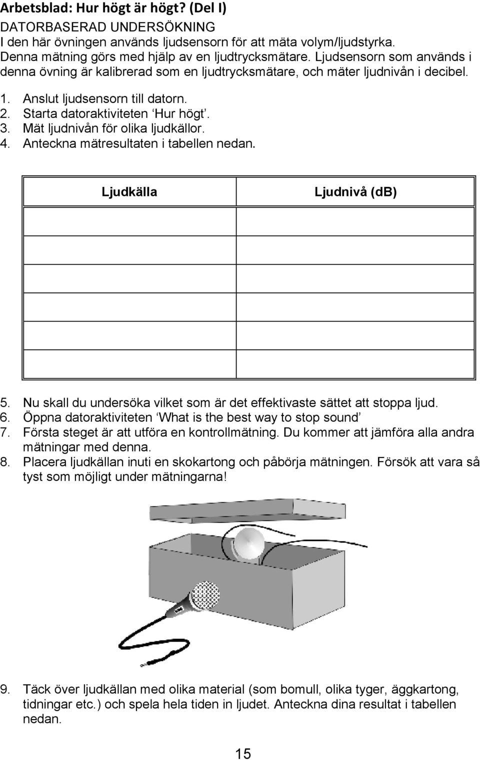 Mät ljudnivån för olika ljudkällor. 4. Anteckna mätresultaten i tabellen nedan. Ljudkälla Ljudnivå (db) 5. Nu skall du undersöka vilket som är det effektivaste sättet att stoppa ljud. 6.