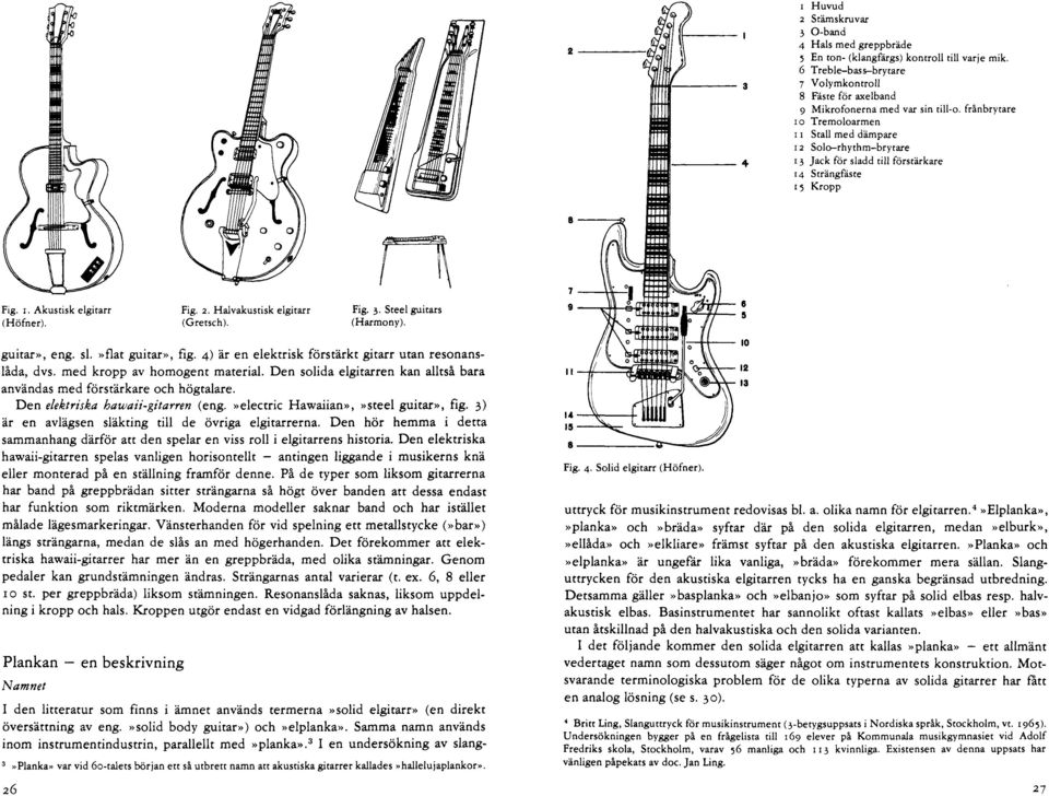 (Grersch). (Harmony). guitar», eng. sl.»flat guitar», fig. 4) är en elektrisk förstärkt gitarr utan resonanslåda, dvs. med kropp av homogent material.