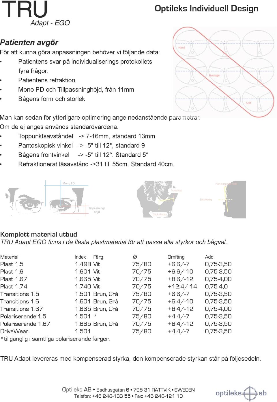 Toppunktsavståndet -> 7-16mm, standard 13mm Pantoskopisk vinkel -> -5 till 12, standard 9 Bågens frontvinkel -> -5 till 12. Standard 5 Refraktionerat läsavstånd ->31 till 55cm. Standard 40cm.