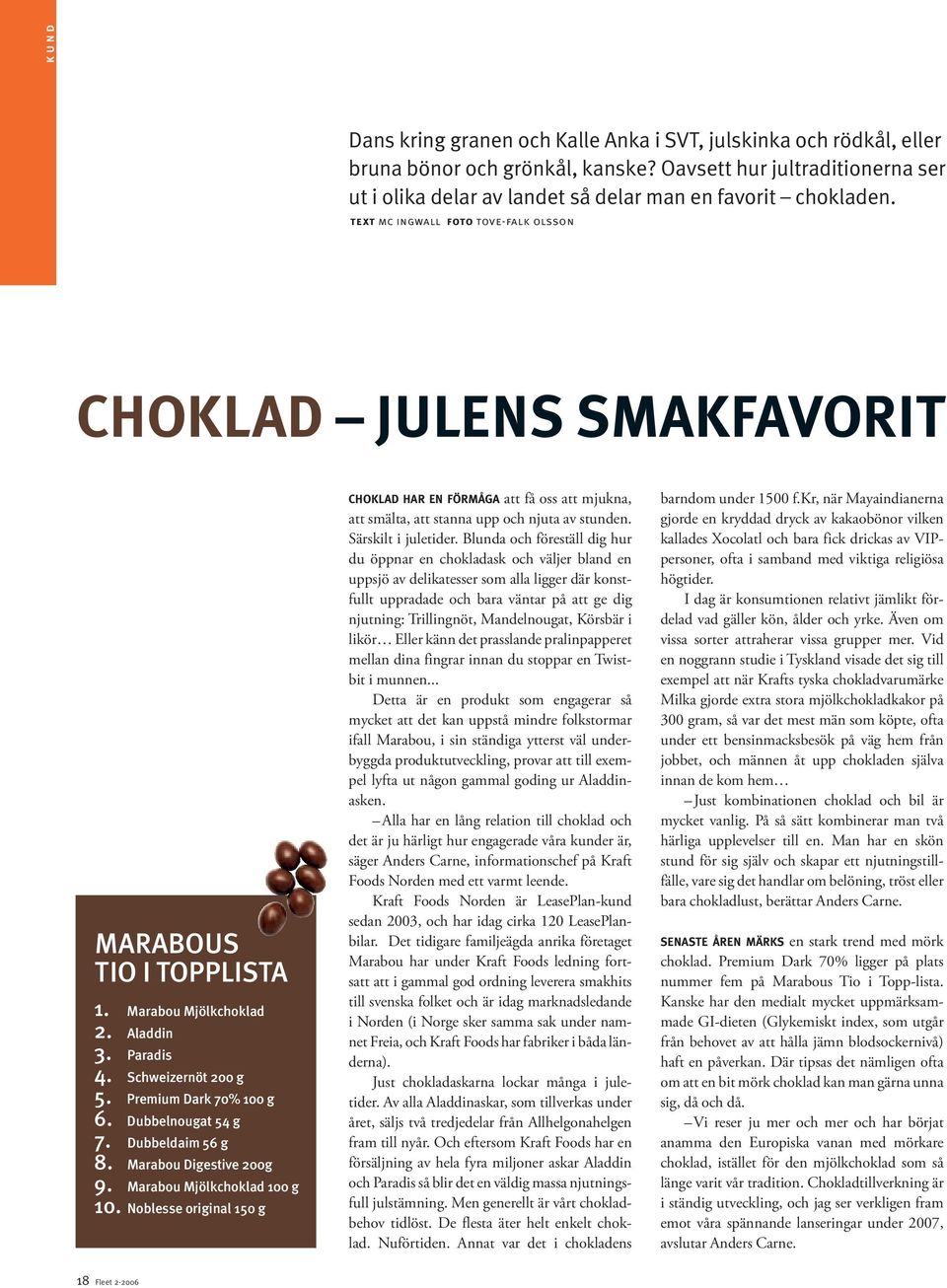 Marabou Mjölkchoklad 2. Aladdin 3. Paradis 4. Schweizernöt 200 g 5. Premium Dark 70% 100 g 6. Dubbelnougat 54 g 7. Dubbeldaim 56 g 8. Marabou Digestive 200g 9. Marabou Mjölkchoklad 100 g 10.