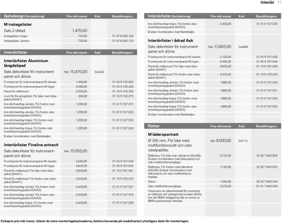 470,00 735,00 735,00 51 47 8 040 4 51 47 8 040 3 Interiörlister Interiörlister Pris inkl moms Interiörlister Kod Interiörlister Aluminium längdslipad Sats dekorlister för instrumentpanel och dörrar.