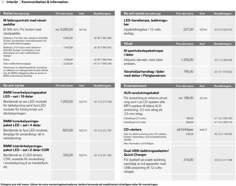 Kod synas (fortsättning) M lädersportratt med växelpaddlar Ø 366 mm. För fordon med växelpaddlar. från 9.280,00 SA7XA LED-handlampa, laddningsbar Uppladdningsbar i -volts eluttag.
