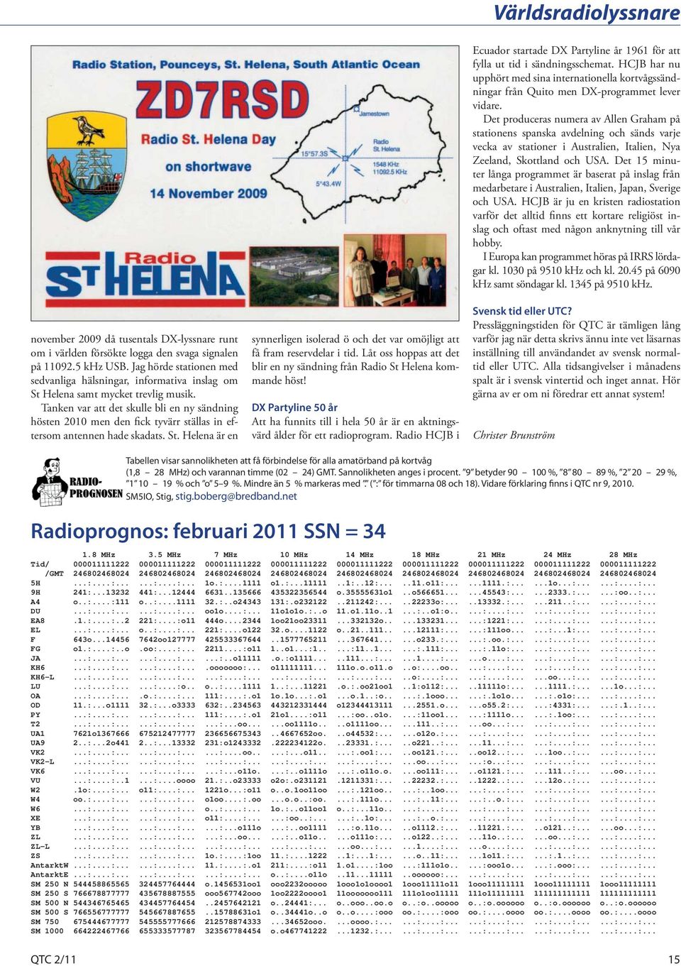 Tanken var att det skulle bli en ny sändning hösten 2010 men den fick tyvärr ställas in eftersom antennen hade skadats. St.