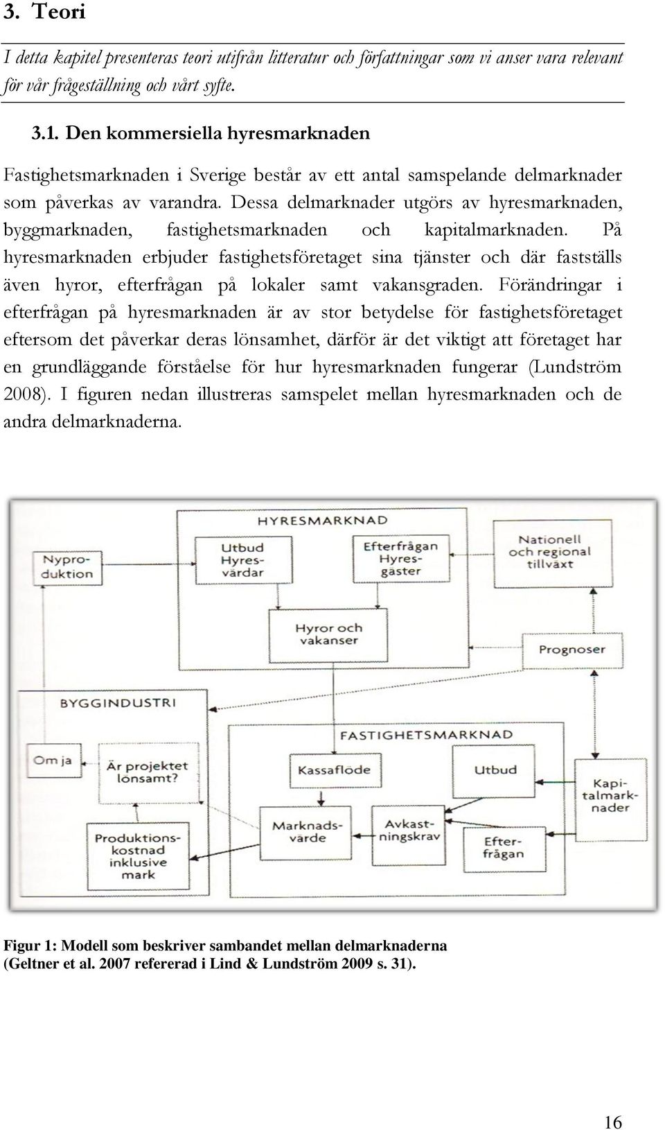 Dessa delmarknader utgörs av hyresmarknaden, byggmarknaden, fastighetsmarknaden och kapitalmarknaden.