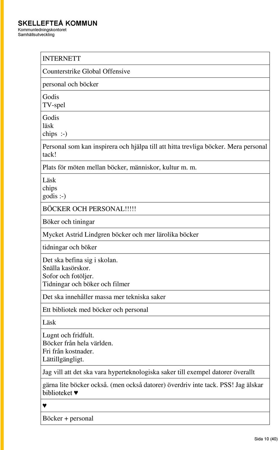 !!!! Böker och tiningar Mycket Astrid Lindgren böcker och mer lärolika böcker tidningar och böker Det ska befina sig i skolan. Snälla kasörskor. Sofor och fotöljer.