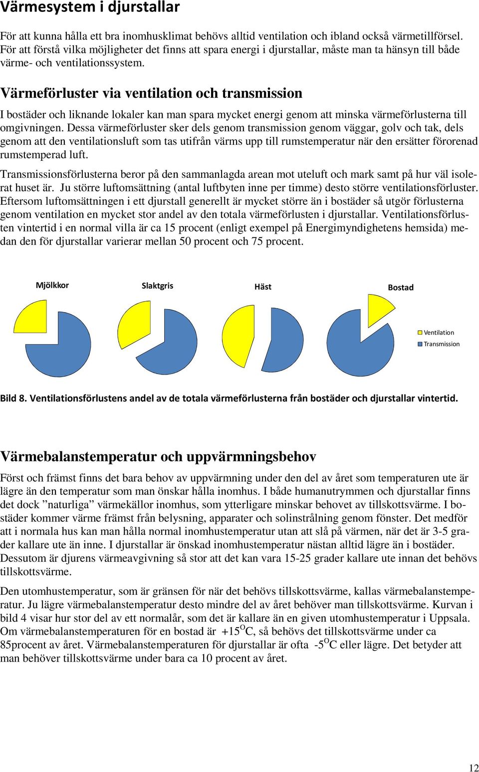 Värmeförluster via ventilation och transmission I bostäder och liknande lokaler kan man spara mycket energi genom att minska värmeförlusterna till omgivningen.