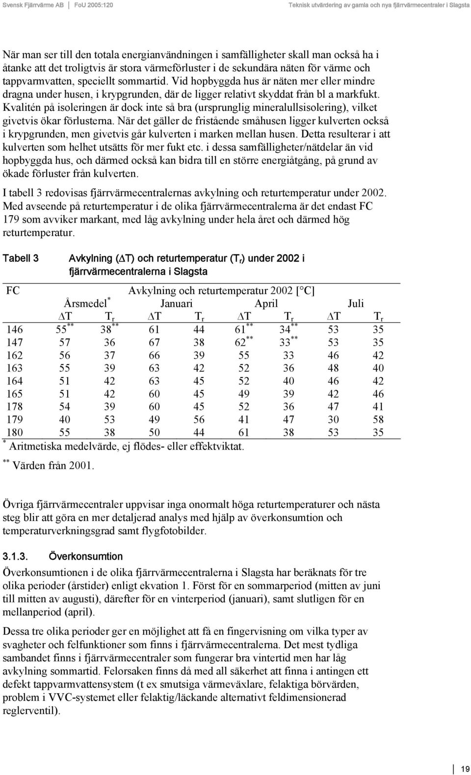 Kvalitén på isoleringen är dock inte så bra (ursprunglig mineralullsisolering), vilket givetvis ökar förlusterna.