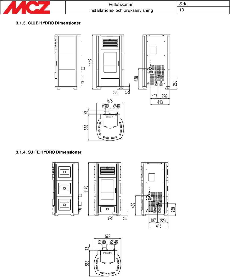 Dimensioner 3.1.