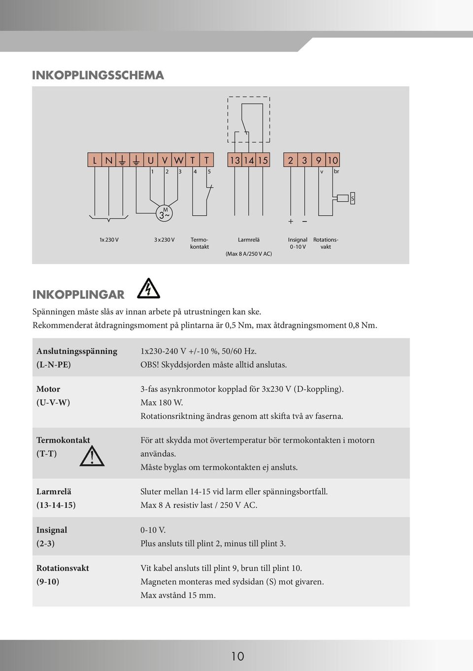 Anslutningsspänning (L-N-PE) Motor (U-V-W) Termokontakt (T-T) Larmrelä (13-14-15) Insignal (2-3) Rotationsvakt (9-10) 1x230-240 V +/-10 %, 50/60 Hz. OBS! Skyddsjorden måste alltid anslutas.