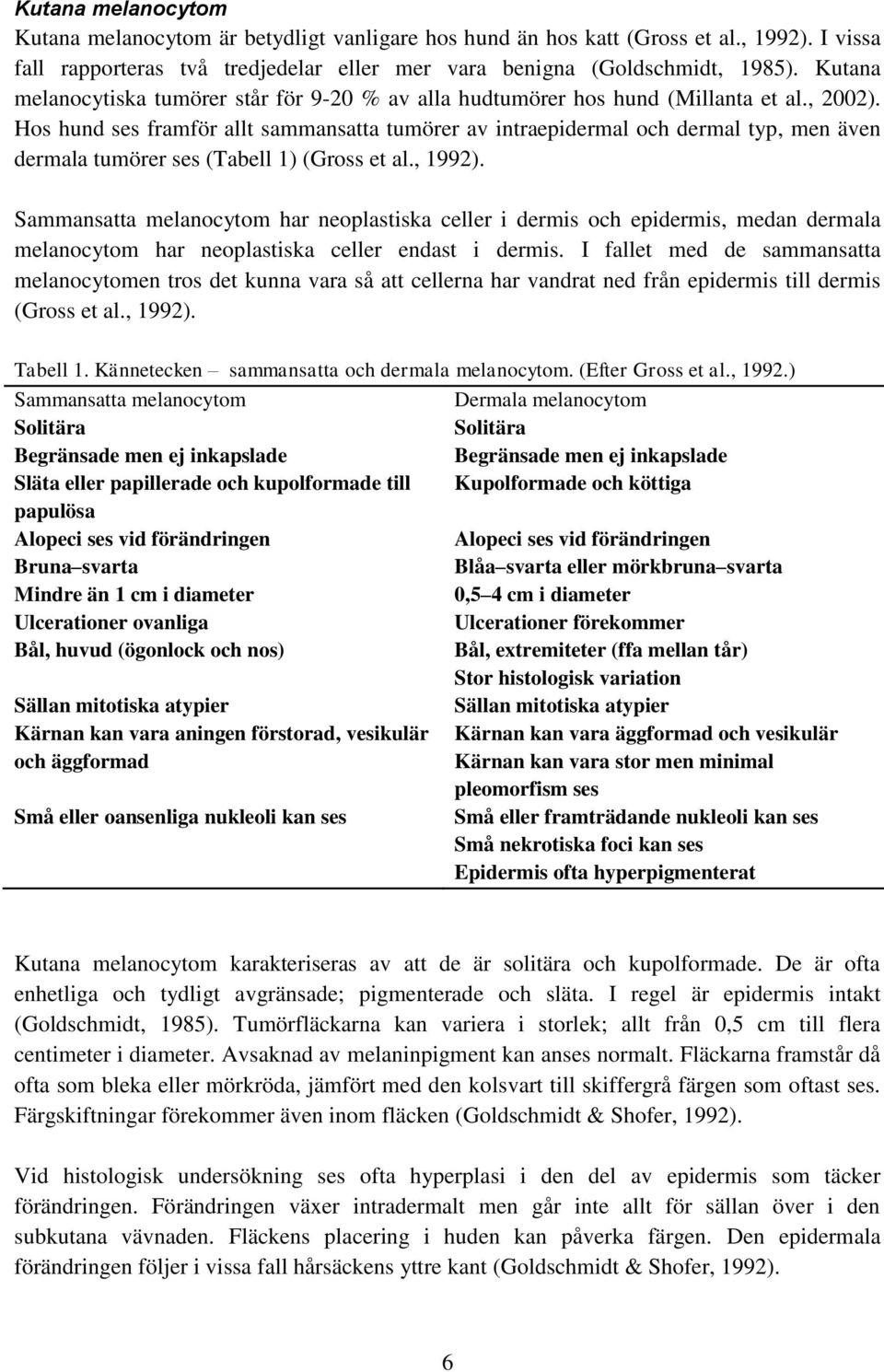 Hos hund ses framför allt sammansatta tumörer av intraepidermal och dermal typ, men även dermala tumörer ses (Tabell 1) (Gross et al., 1992).