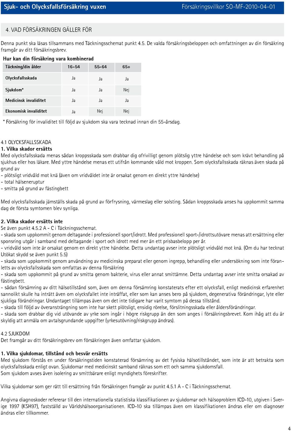 invaliditet till följd av sjukdom ska vara tecknad innan din 55-årsdag. 4.1 Olycksfallsskada 1.