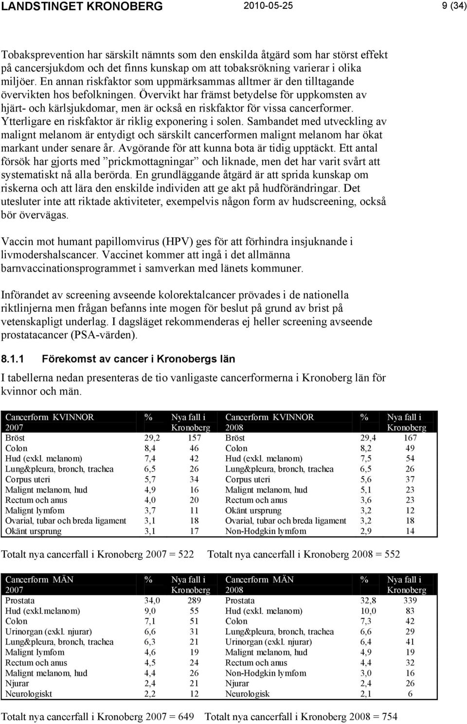 Övervikt har främst betydelse för uppkomsten av hjärt- och kärlsjukdomar, men är också en riskfaktor för vissa cancerformer. Ytterligare en riskfaktor är riklig exponering i solen.