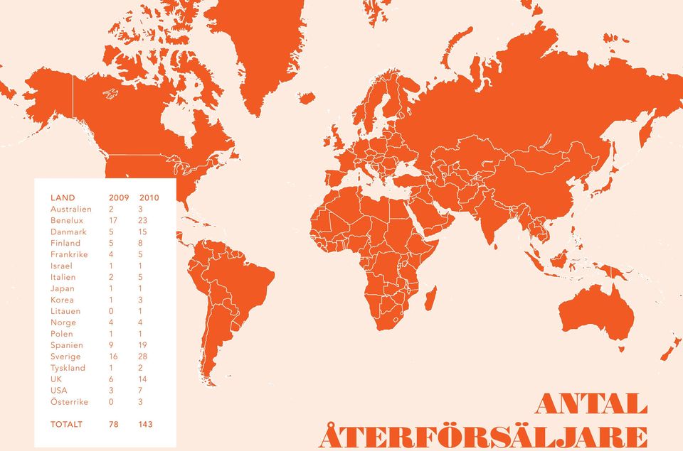 Litauen 0 1 Norge 4 4 Polen 1 1 Spanien 9 19 Sverige 16 28