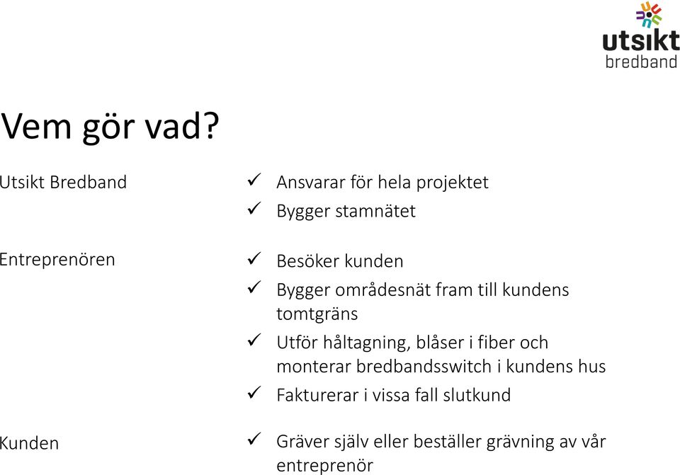 stamnätet Besöker kunden Bygger områdesnät fram till kundens tomtgräns Utför