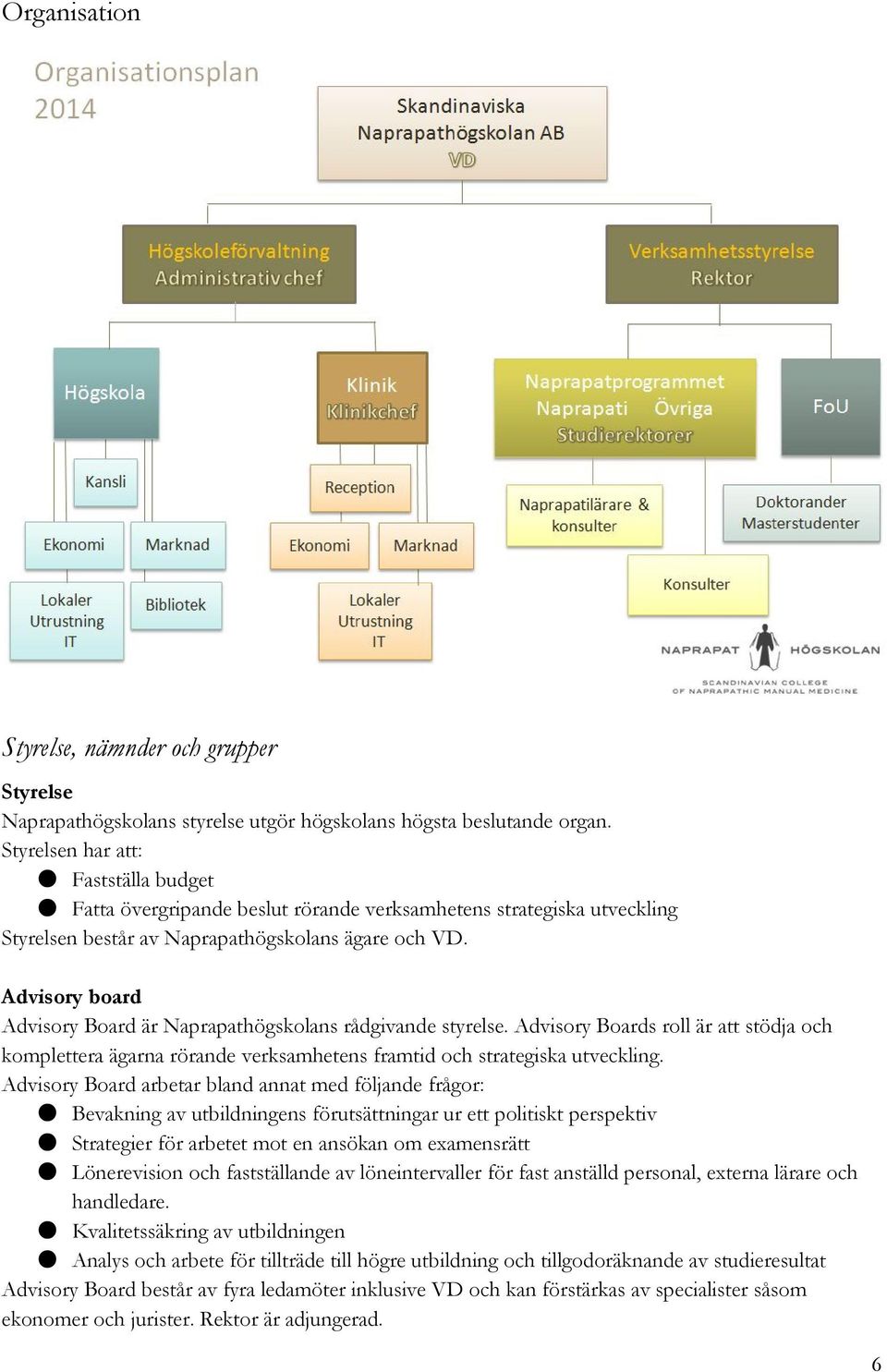 Advisory board Advisory Board är Naprapathögskolans rådgivande styrelse. Advisory Boards roll är att stödja och komplettera ägarna rörande verksamhetens framtid och strategiska utveckling.